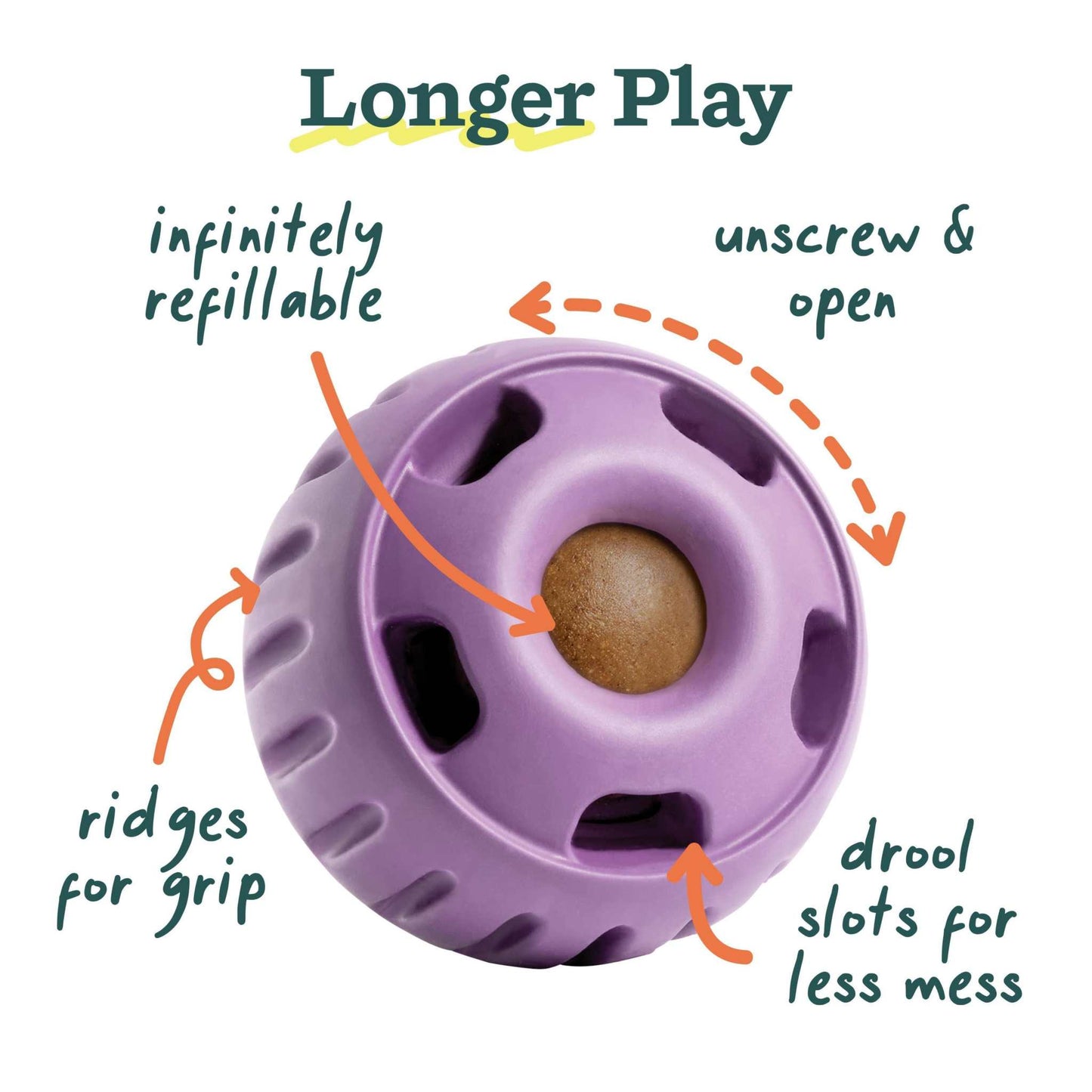 Pupsicle-Enrichment Dog Toys-Woof-DFW Raw Dog Food