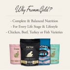 Assorted Fromm Gold dog food bags including Adult Gold with complete and balanced nutrition for normally active adult dogs in chicken, beef, turkey, and fish varieties