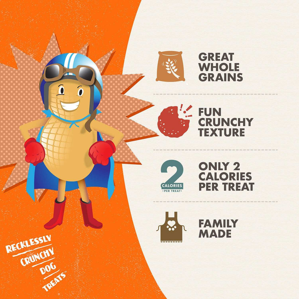 Crunch O's Peanut Butter Jammers dog treats infographic with mascot, highlighting whole grains, crunchy texture, low calories, and family-made quality.