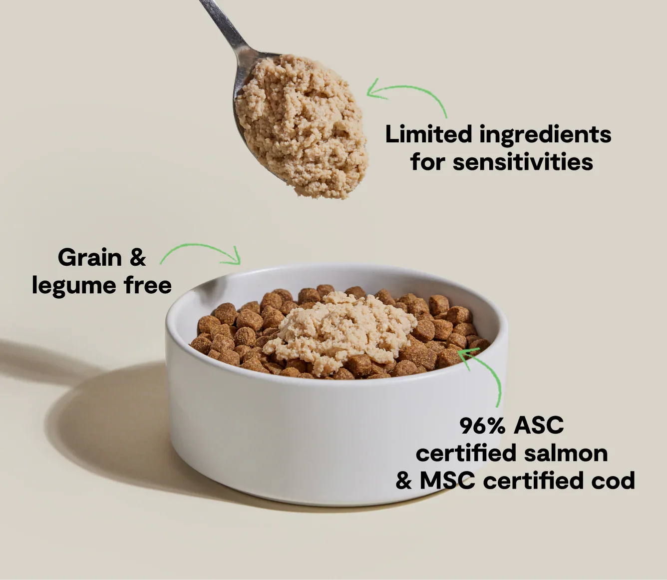 Salmon & Cod Topper for Dogs-Dry Supplement-Open Farm-DFW Raw Dog Food