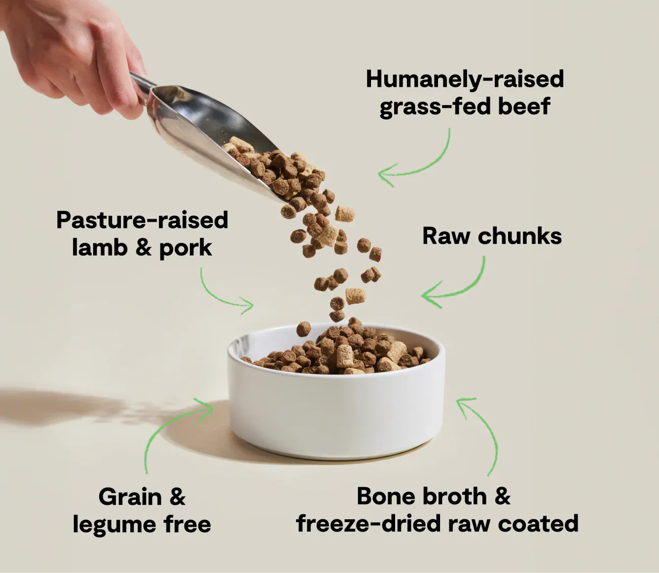 RawMix Front Range grain-free dog kibble with humanely-raised beef, pasture-raised lamb and pork, raw chunks, bone broth, freeze-dried coating