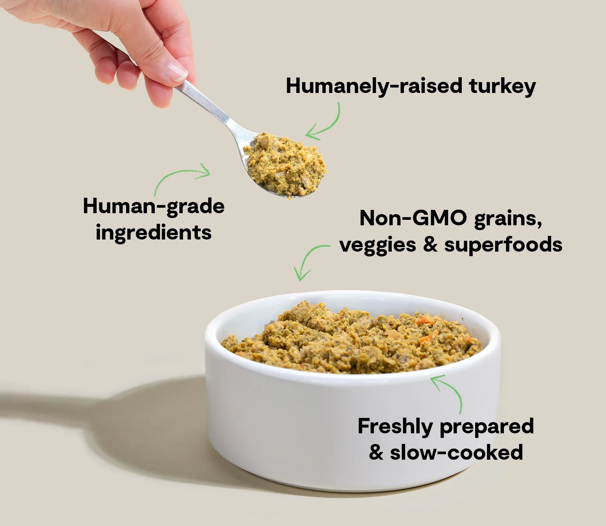 Homestead Turkey Grain-Free Freshly Crafted Dog Food-Fresh Food-Open Farm-DFW Raw Dog Food