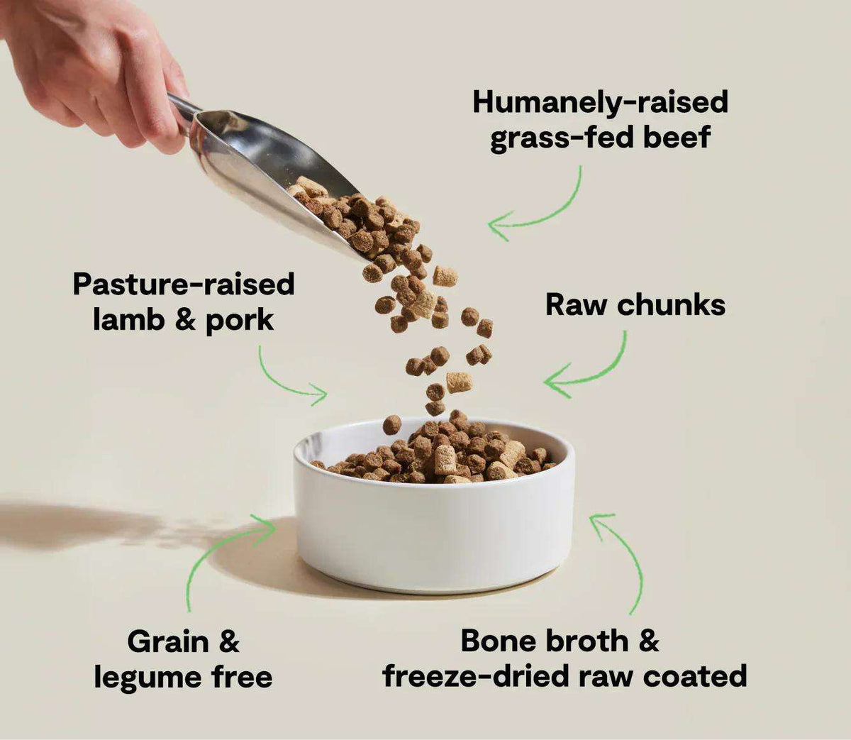 RawMix Front Range grain-free dog kibble with humanely-raised beef, pasture-raised lamb and pork, raw chunks, bone broth, freeze-dried coating