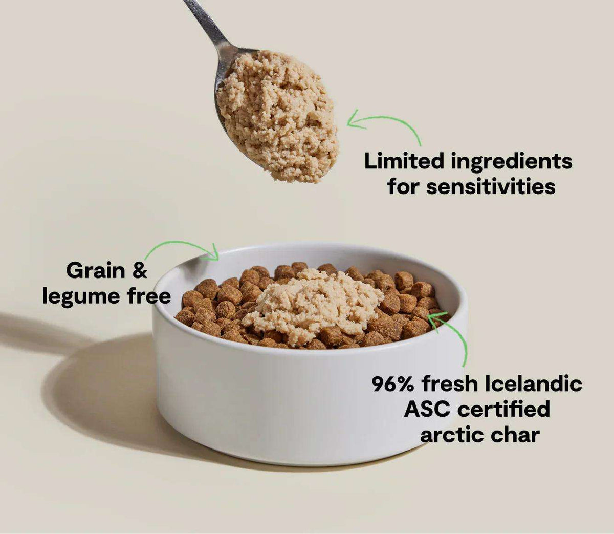 Arctic Char Topper for Dogs, beige creamy mousse over brown kibble, with a grain- and legume-free recipe for sensitivities