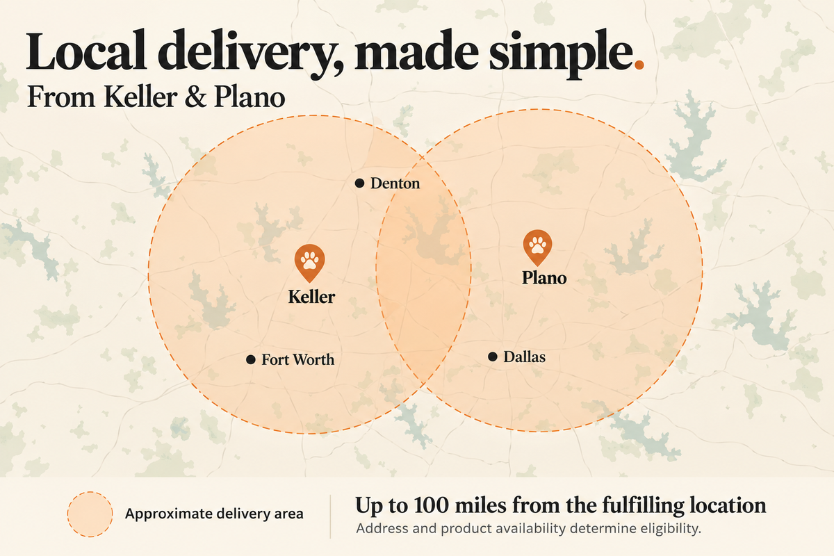Illustrative delivery area map, not to scale, with paw markers at Keller and Plano. Local delivery up to 100 miles from the fulfilling location; eligibility depends on address and inventory.